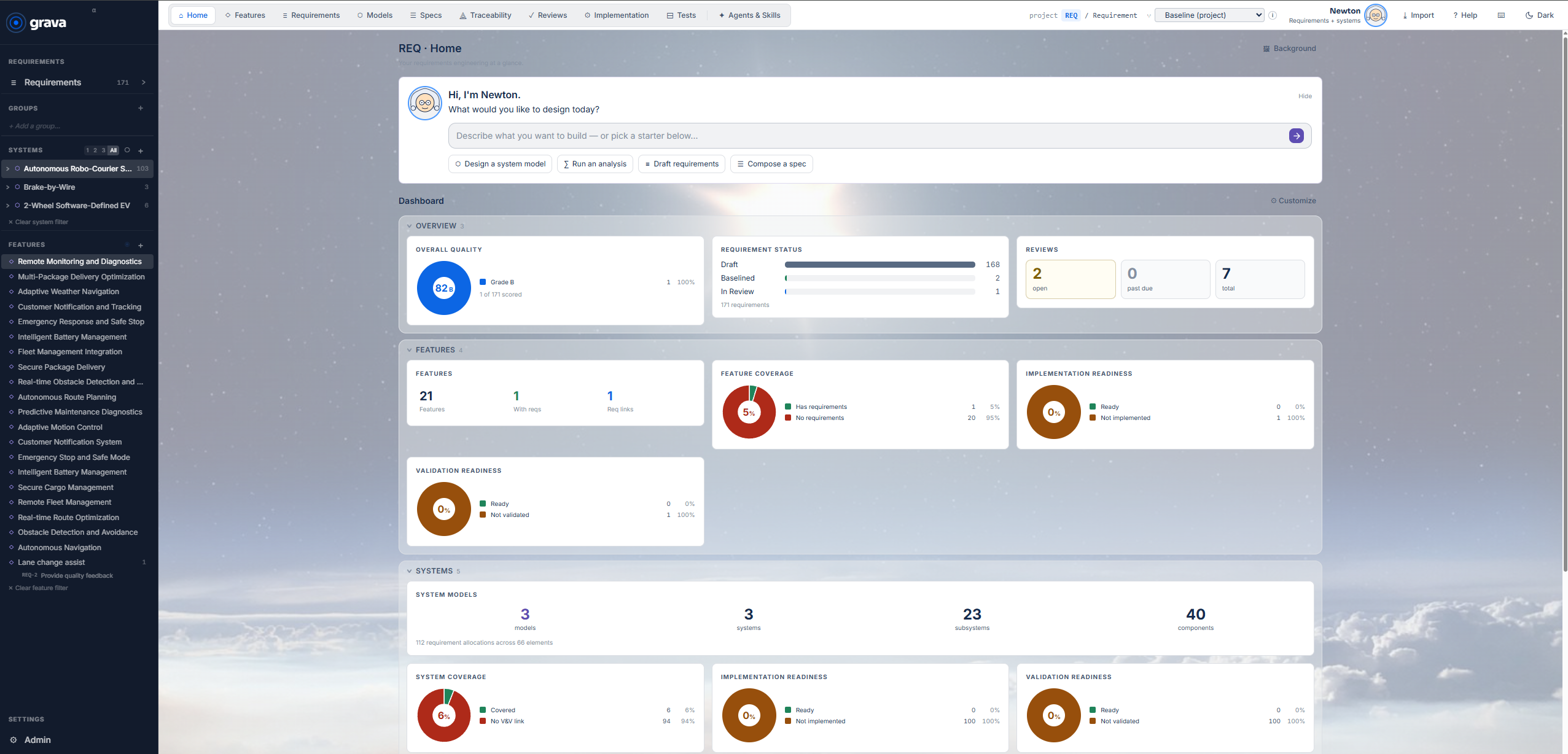 Grava dashboard showing quality grade, requirement status, reviews, feature coverage, and system readiness