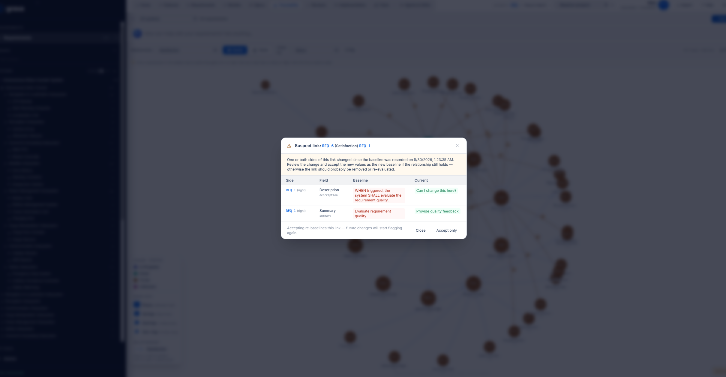 Grava impact analysis view showing suspect links and change diff between requirement versions