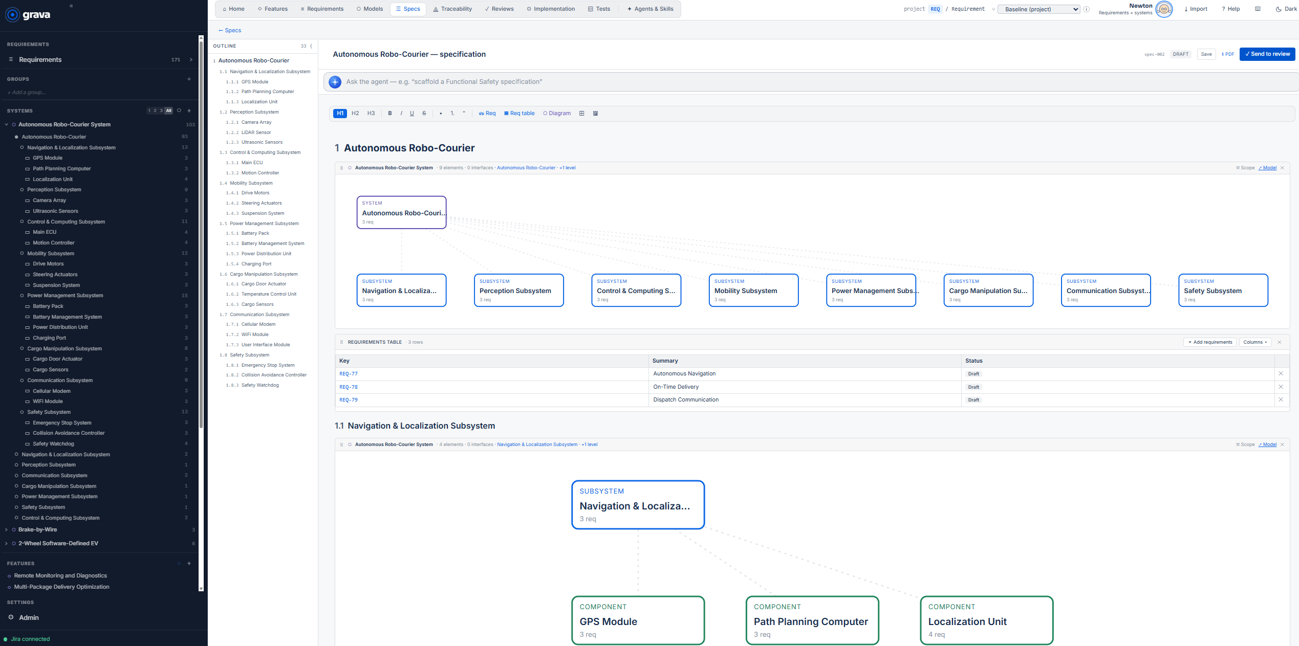 Grava spec composer showing structured outline, embedded MBSE diagrams, and requirement tables in a single document